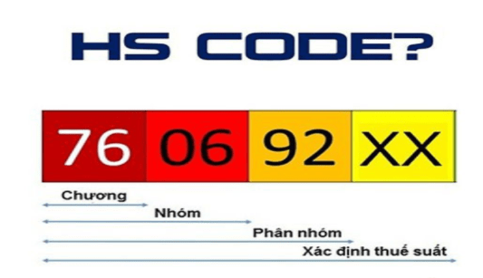 hs-code